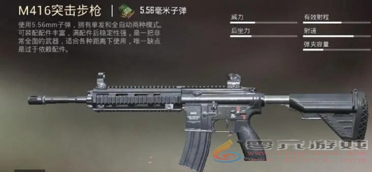 和平精英地铁逃生武器强度排行分享(图2) 和平精英地铁逃生武器强度排行分享(图2)