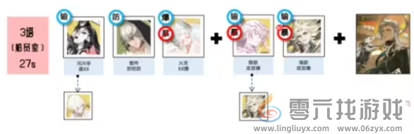 阴阳师藏金阁楼阵容搭配(图3) 阴阳师藏金阁楼阵容搭配(图3)