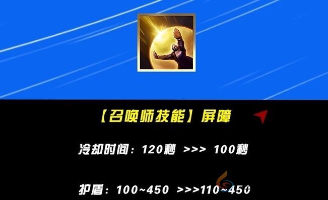 英雄联盟手游5.2版本下路英雄强度排行(图4) 英雄联盟手游5.2版本下路英雄强度排行(图4)