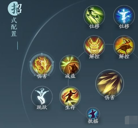 剑网3无界万灵山庄奇穴技能选择推荐(图2) 剑网3无界万灵山庄奇穴技能选择推荐(图2)