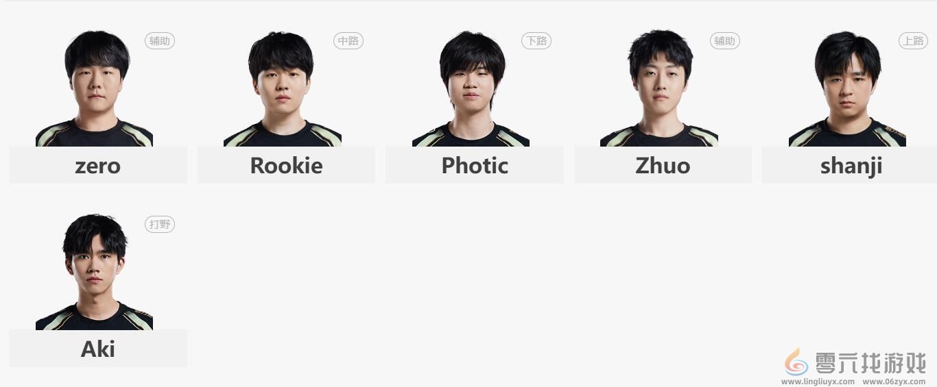 lol夏季赛组内赛NIP vs JDG赛况介绍(图4) lol夏季赛组内赛NIP vs JDG赛况介绍(图4)