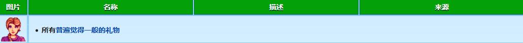 星露谷物语乔迪礼物喜好介绍(图3) 星露谷物语乔迪礼物喜好介绍(图3)