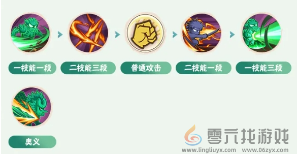 火影忍者手游宇智波止水「须佐能乎」连招教学(图4) 火影忍者手游宇智波止水「须佐能乎」连招教学(图4)