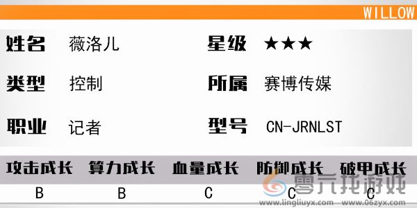 少女前线云图计划薇洛儿介绍(图1) 少女前线云图计划薇洛儿介绍(图1)