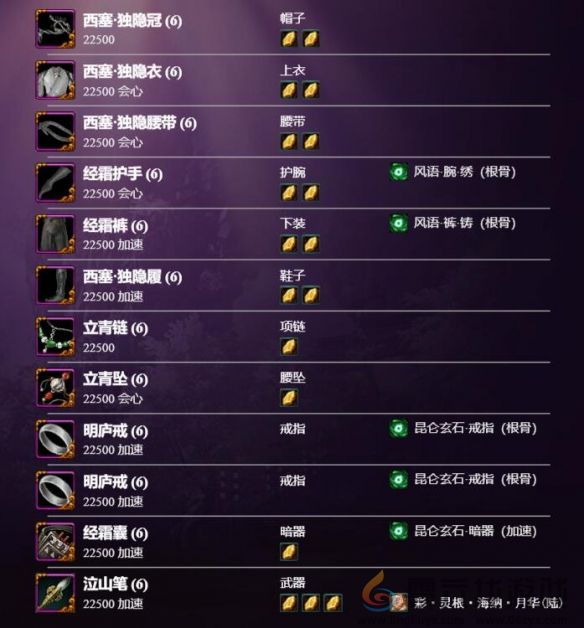 剑网3丝路风语PVE离经易道配装攻略(图5) 剑网3丝路风语PVE离经易道配装攻略(图5)