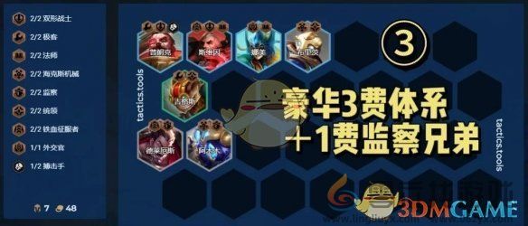 金铲铲之战S13羁绊追踪者最简单阵容推荐(图6) 金铲铲之战S13羁绊追踪者最简单阵容推荐(图6)