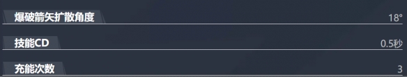 漫威争锋鹰眼技能介绍(图4)