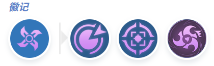 决胜巅峰阿凯怎么玩(图10) 决胜巅峰阿凯怎么玩(图10)