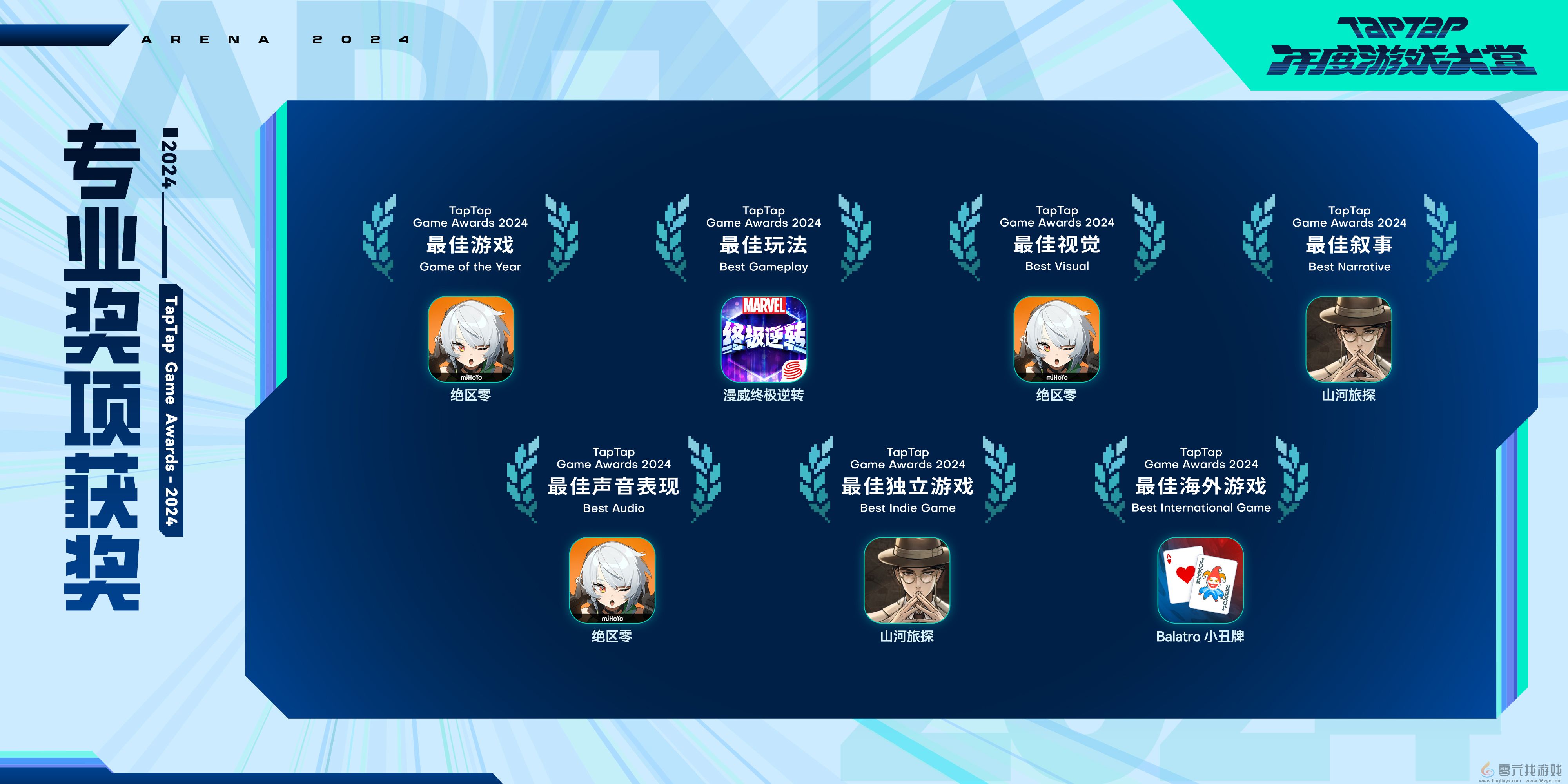 2024 TapTap年度游戏大赏结果揭晓，为好游戏加冕！(图5)
