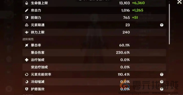 原神仆人阿蕾奇诺毕业面板属性一览(图2) 原神仆人阿蕾奇诺毕业面板属性一览(图2)