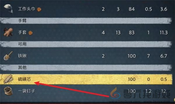 天国拯救2酒后吐真言支线任务攻略分享(图11) 天国拯救2酒后吐真言支线任务攻略分享(图11)