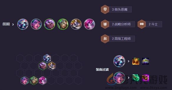 金铲铲之战s14超频安妮阵容推荐(图5) 金铲铲之战s14超频安妮阵容推荐(图5)